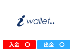 iWallet：入金、出金