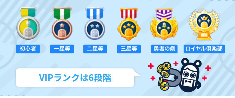VIPランクは6段階